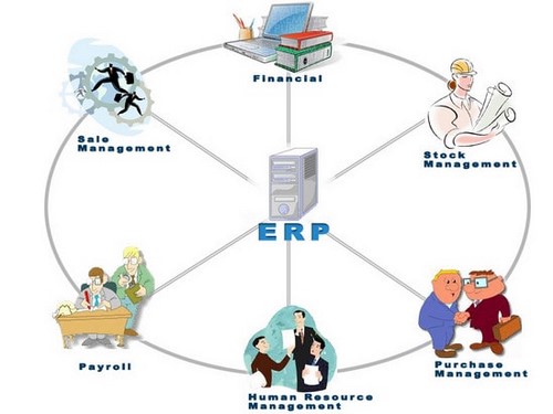 phần mềm quản lý doanh nghiệp nhỏ, phần mềm quản lý doanh nghiệp nhỏ free, phần mềm quản lý doanh nghiệp nhỏ miễn phí, phần mềm quản lý doanh nghiệp nhỏ giá rẻ miễn phí, phần mềm quản lý doanh nghiệp nhỏ giá rẻ, phần mềm quản lý doanh nghiệp nhỏ hiệu quả