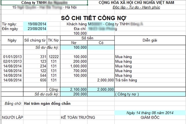 hot-huong-dan-cach-quan-ly-cong-no-trong-cac-doanh-nghiep-hieu-qua-1